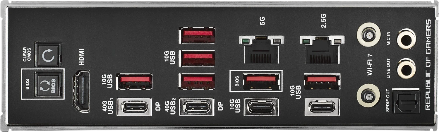 ASUS ROG Crosshair X870E Hero IO Schield